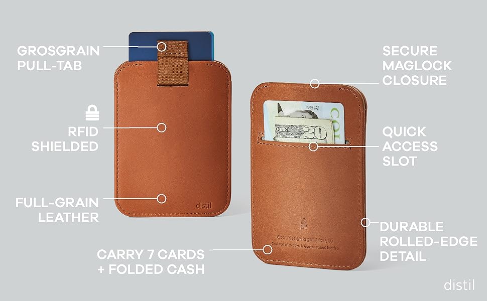 A diagram highlighting the features of the Distil Union leather Wally Sleeve Wallet